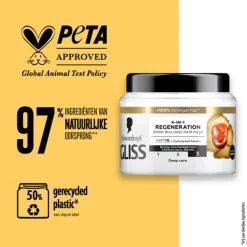 Haarmasker Total Repair Intense-Repair 400 ml^Gliss Hot