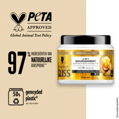 Haarmasker<Gliss Haarmasker Ultimate Repair Treatment 400 ml