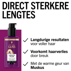 Haarserum Full Hair Wonder 100 ml^Gliss Online