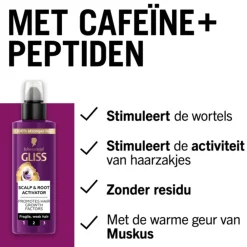 Haarverzorging<Gliss Hoofdhuid Serum Full Hair Wonder 100 ml