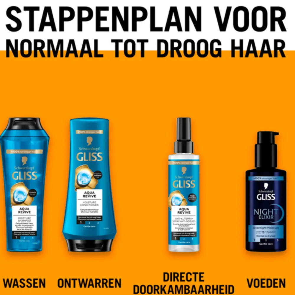 Haarverzorging<Gliss Night Elixer Overnight Moisture 100 ml