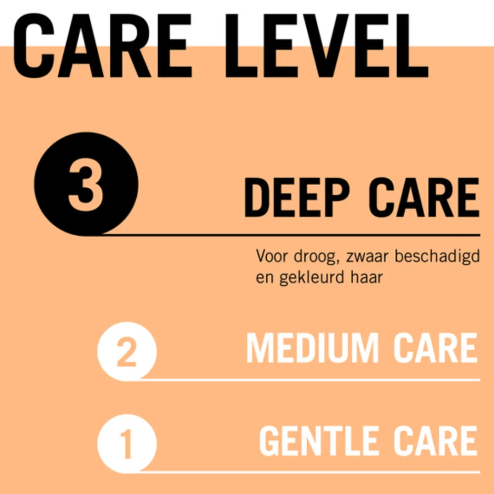 Shampoo Ultimate Repair 250 ml^Gliss Best