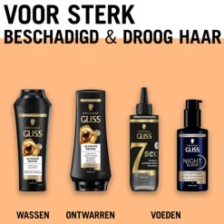 Shampoo Ultimate Repair 250 ml^Gliss Best