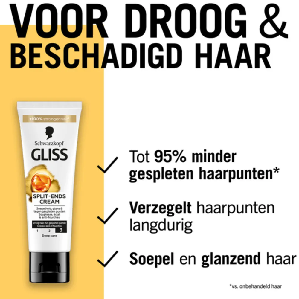 Split Ends Cream 50 ml^Gliss Outlet