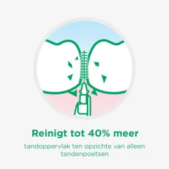 Flossen & Ragen<GUM Bi-Directions 1.2 mm 6 stuks