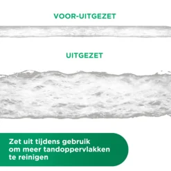 Expanding Floss 30 meter^GUM New