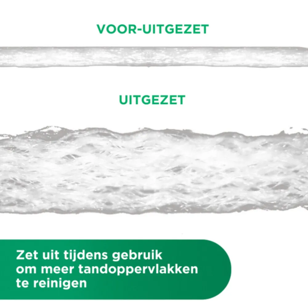 Expanding Floss 30 meter^GUM New