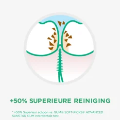 Flossen & Ragen<GUM Soft-Picks PRO Large 30 stuks