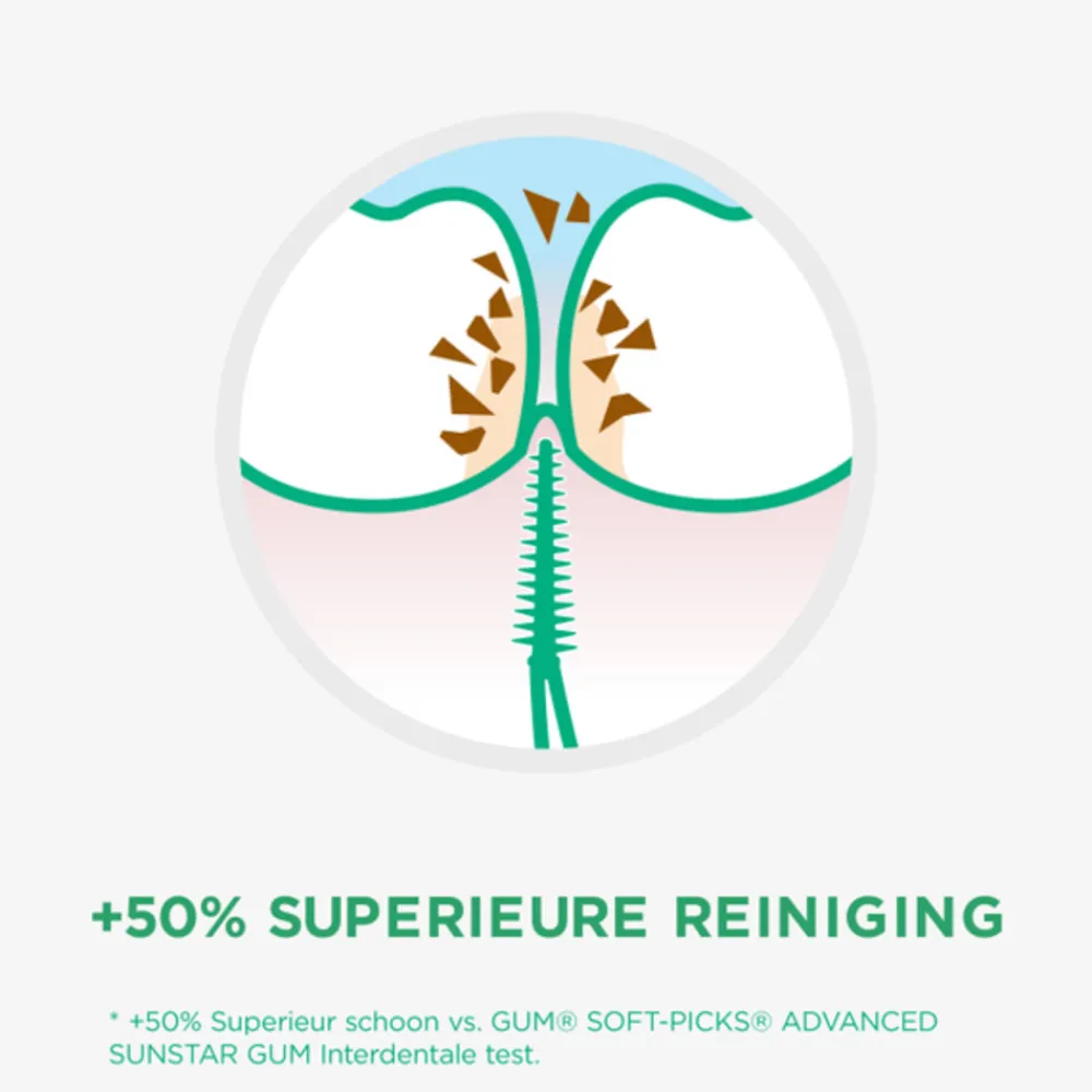 Online Soft-Picks Pro Medium 60 stuks Flossen & Ragen