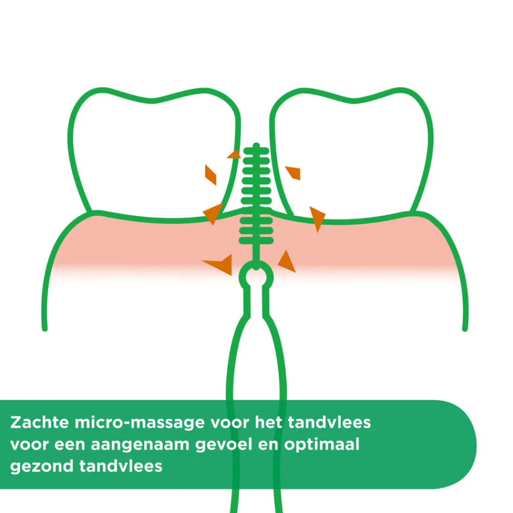 Best Trav-Ler Ragers Paars 1.2mm 4 stuks Flossen & Ragen