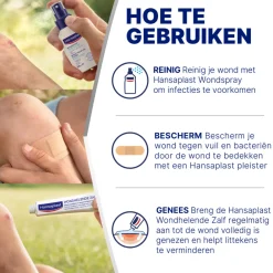 Pleisters<Hansaplast Pleister Spray 32,5 ml