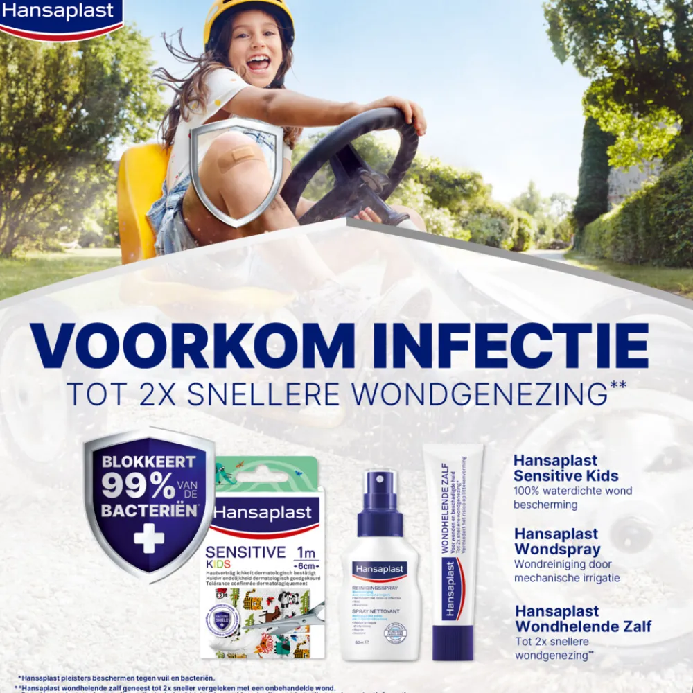 Hot Sensitive Kids 1m x 6 cm Pleisters