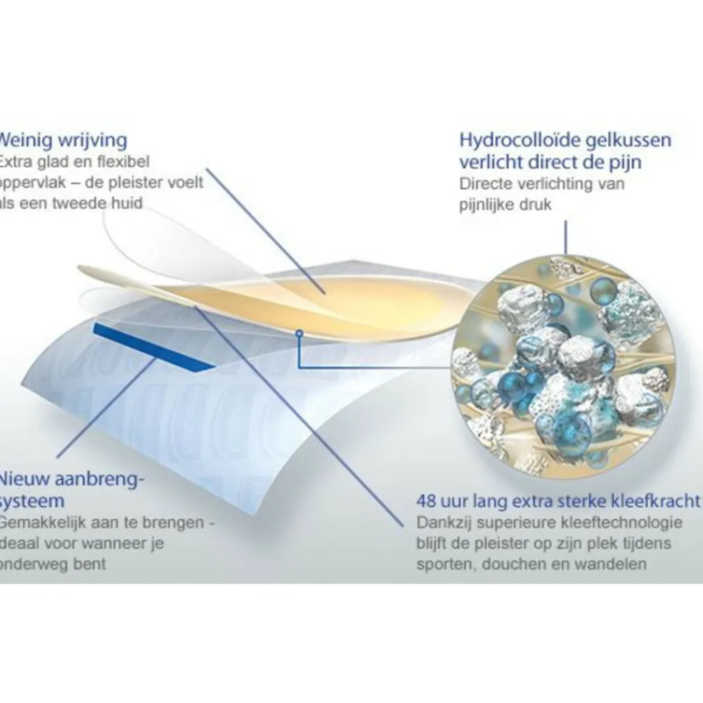 SOS Blaarpleisters Klein 6 stuks^Hansaplast Discount