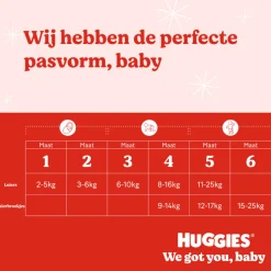 Luiers<Huggies Extra Care Luiers Maat 4 (8 - 16 kg) 76 stuks