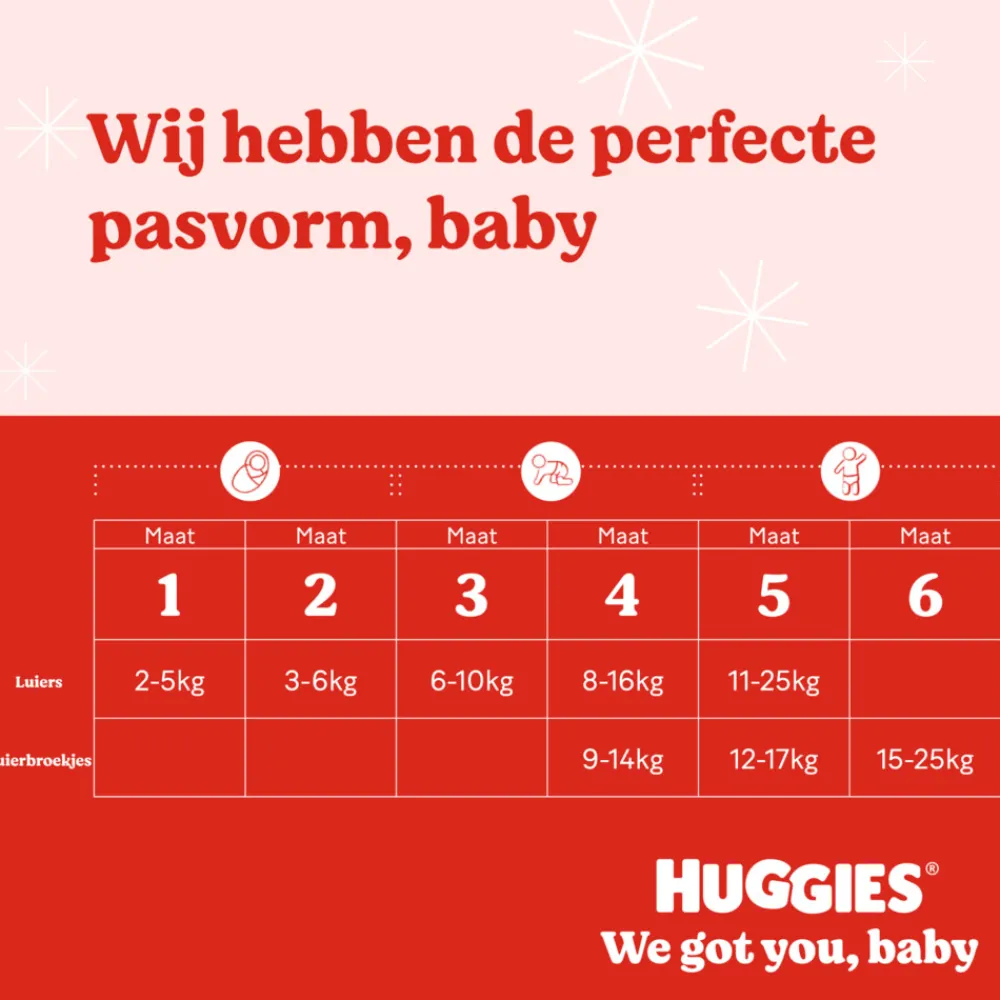 Luiers<Huggies Extra Care Luiers Maat 4 (8 - 16 kg) 76 stuks