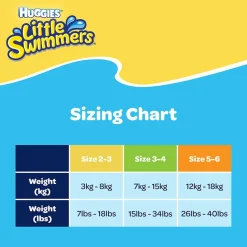 Little Swimmers Maat 5-6 (12-18 kg) 11 stuks^Huggies Online