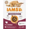 Kattenvoer<IAMS Cat adult Sensitive Digestion Turkey 800 gr