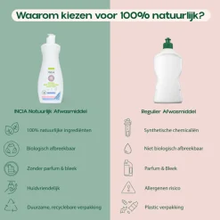 Discount 100% Natuurlijke Afwasmiddel Vloeibaar Baby 500 ml Handafwas