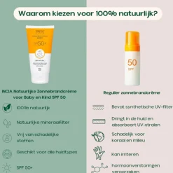 Zonbescherming<INCIA Zonnebrand Lichaam SPF 50+ 150 ml