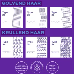 Discount Frizz Ease Dream Curls Conditioner Mini 75 ml Conditioner