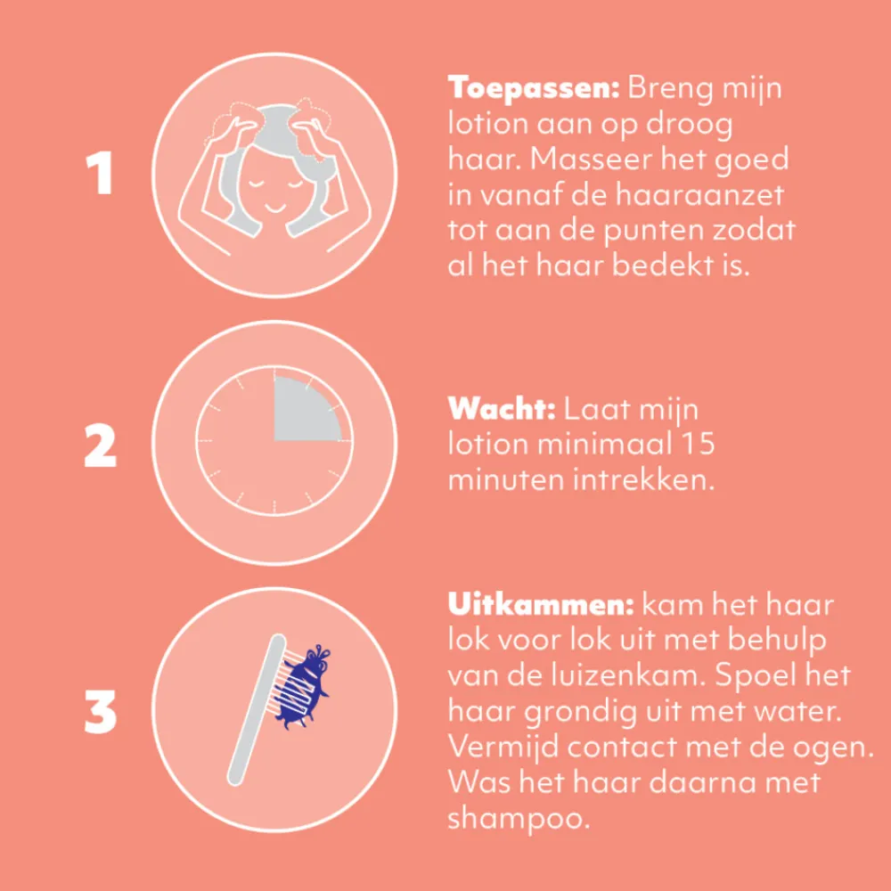 Gezondheidsproducten<Kidsner Lizzy Anti Luizen Lotion + Luizenkam 75 ml