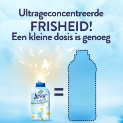 Wasverzachter<Lenor Wasverzachter Fresh Air Sensitive 36 Wasbeurten 504 ml