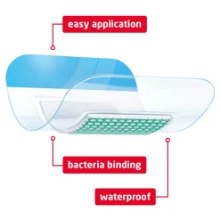 Leukomed Sorbact Bacteriënbindende Eilandpleister 5 cm x 7,2 cm 3 stuks^Leukoplast Discount