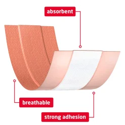 Pleister Sterk 1 meter^Leukoplast Discount