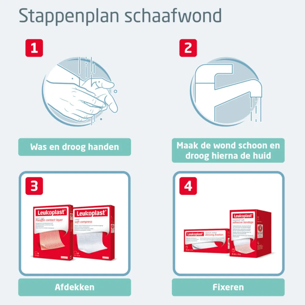 Verbandmiddelen|Pleisters<Leukoplast Schaafwonden Pakket