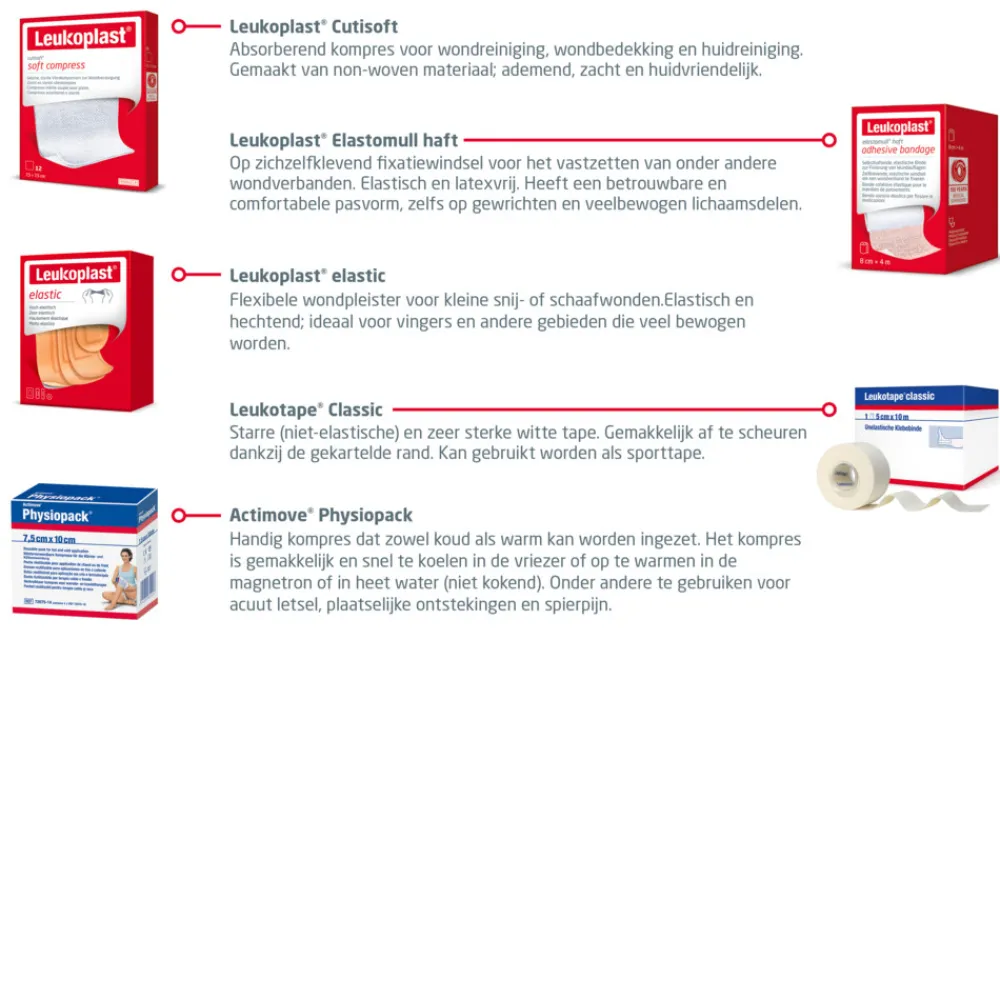 Verbandmiddelen|Pleisters< Leukoplast Sport Pakket