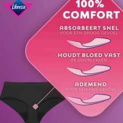 Outlet Menstruatie Ondergoed Wasbaar XL Intiemhygiëne