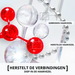 L'Oréal Elvive Bond Repair Conditioner 150 ml^LOréal Best