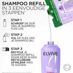 L'Oréal Elvive Hydra Hyaluronic Shampoo Refill 250 ml^LOréal