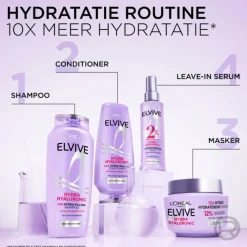 Clearance L'Oréal Elvive Hydra Hyaluronic Shampoo 250 ml Shampoo