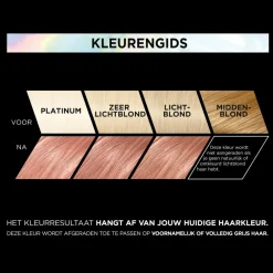 L'Oréal Preference Vivids Permanente Haarkleuring 9.213 Rose Gold^LOréal New