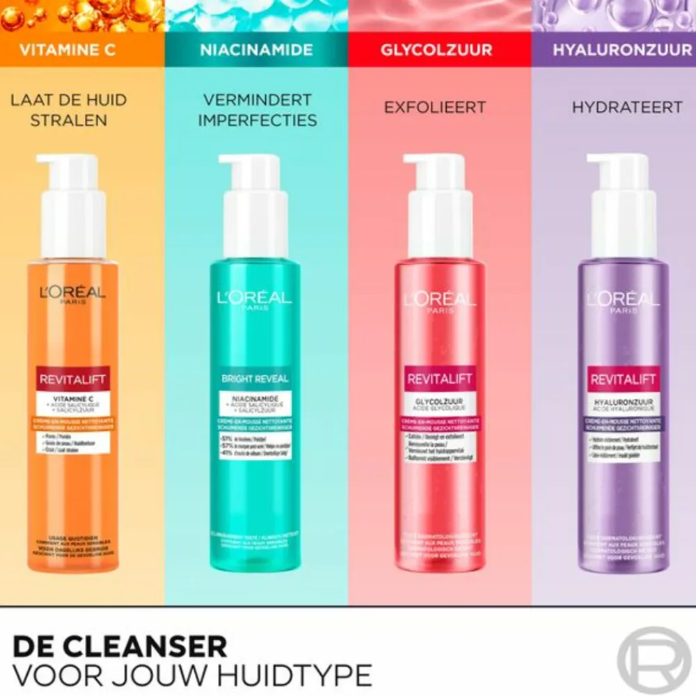 New L'Oréal Revitalift Filler Reinigingsgel met Hyaluronzuur 150 ml Reiniging