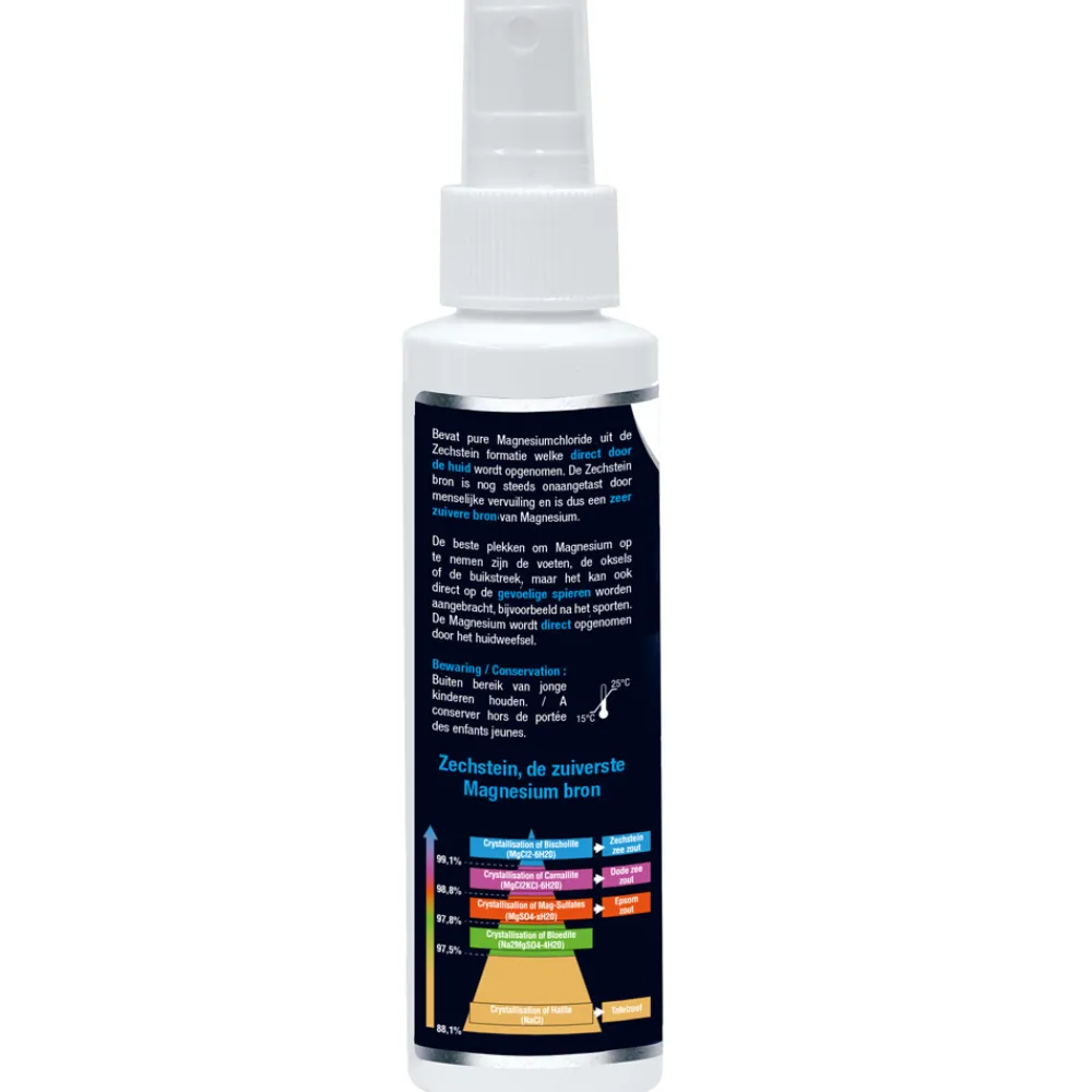 Outlet Spray Magnesium Spierolie 200 ml Gewrichten & Spieren