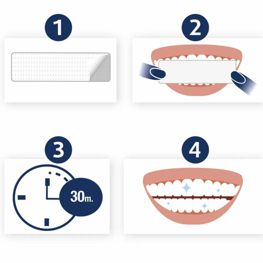 Whitening Tandenstrips 5 sets^Lucovitaal Discount