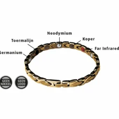 Zelfzorg<Lucovitaal Yinmagnetic Magneet Armband Goud