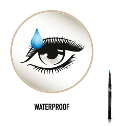 Excess Intensity Longwear Eyeliner 002 Excessive Aqua 1,8 gr Oogpotlood