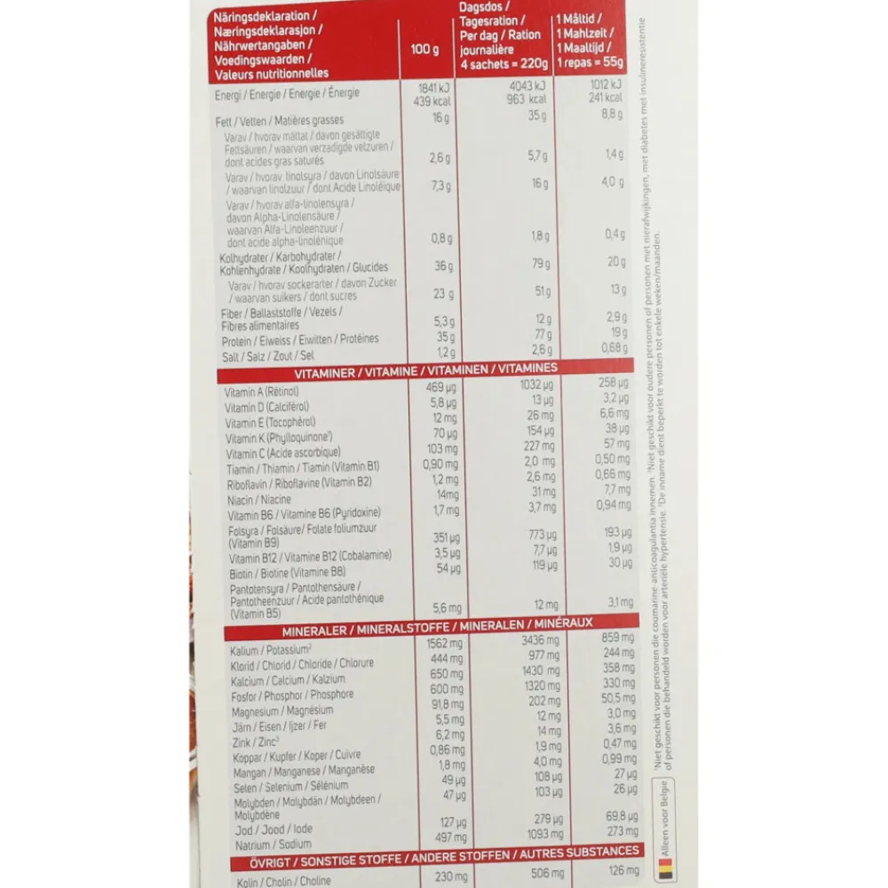 Intensive Milkshake Aardbei 8 x 55 gr^Modifast Hot