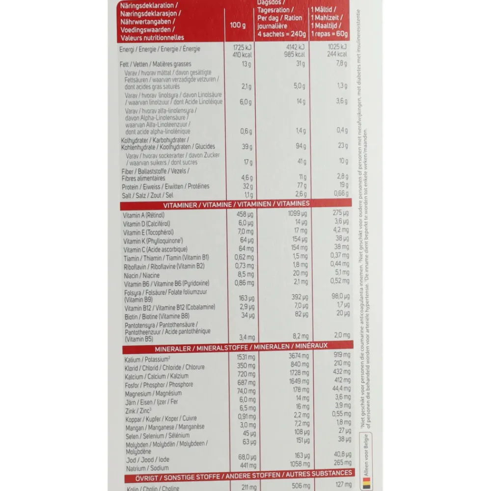 Ontbijtgranen|Maaltijdvervangers<Modifast Intensive Porridge 480 gr