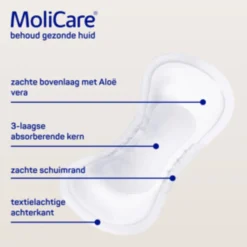 Incontinentie<Molicare Premium Lady Pad 2 Druppels 331 ml Absorptie 14 stuks