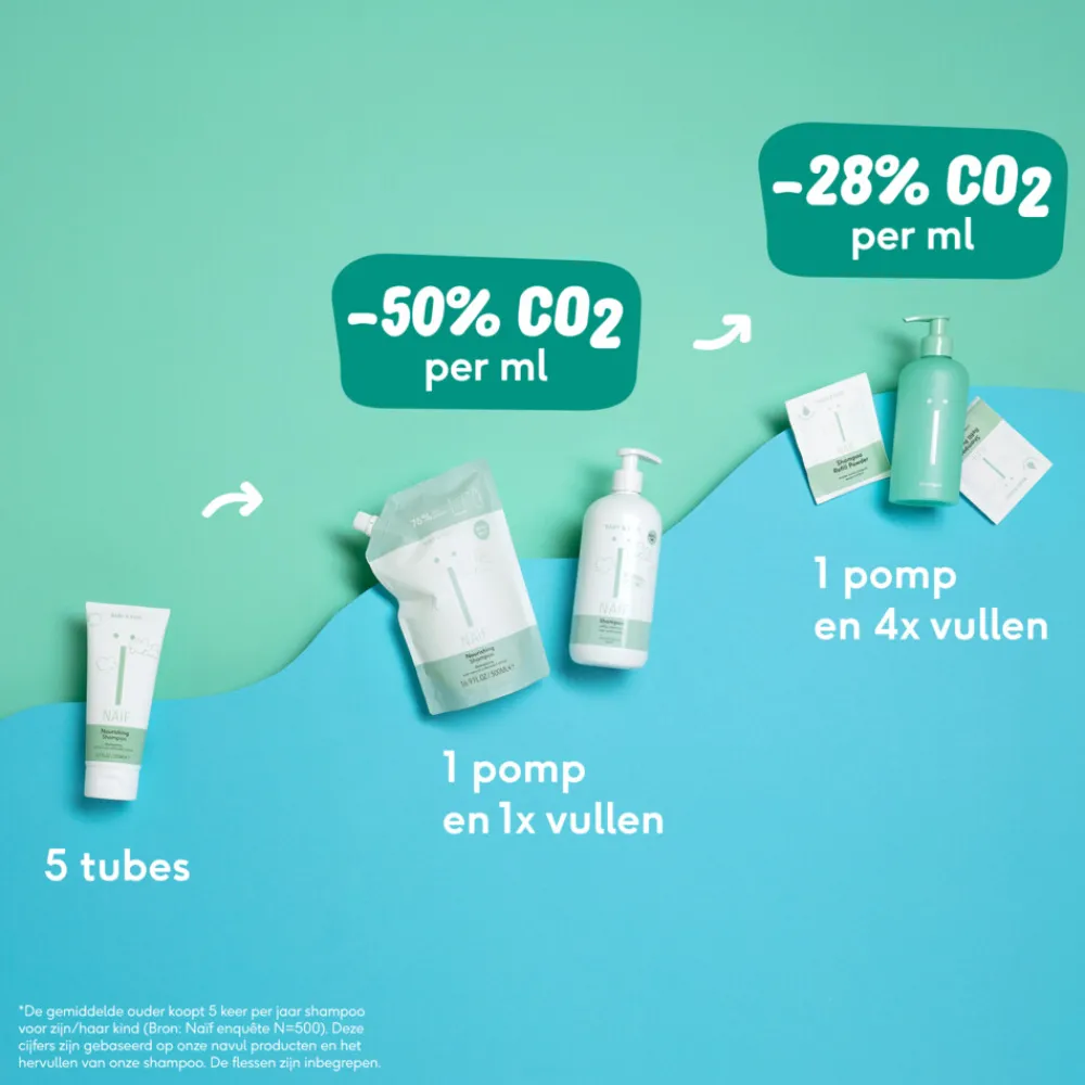 Shampoo<Naif Baby & Kids Shampoo Navulpoeder 25 gr
