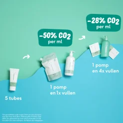 Clearance Baby & Kids Wasgel Navulpoeder 25 gr Bad & Douche