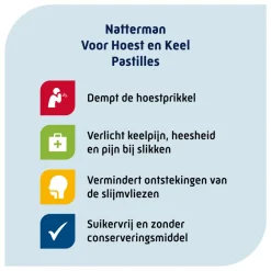 Luchtwegen & Keel<Natterman Hoest- en Keel 20 stuks
