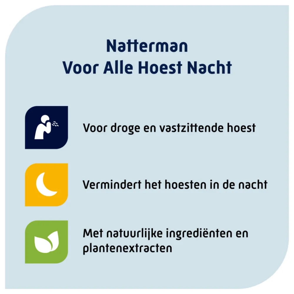 Nacht Voor Alle Hoest 150 ml^Natterman Sale