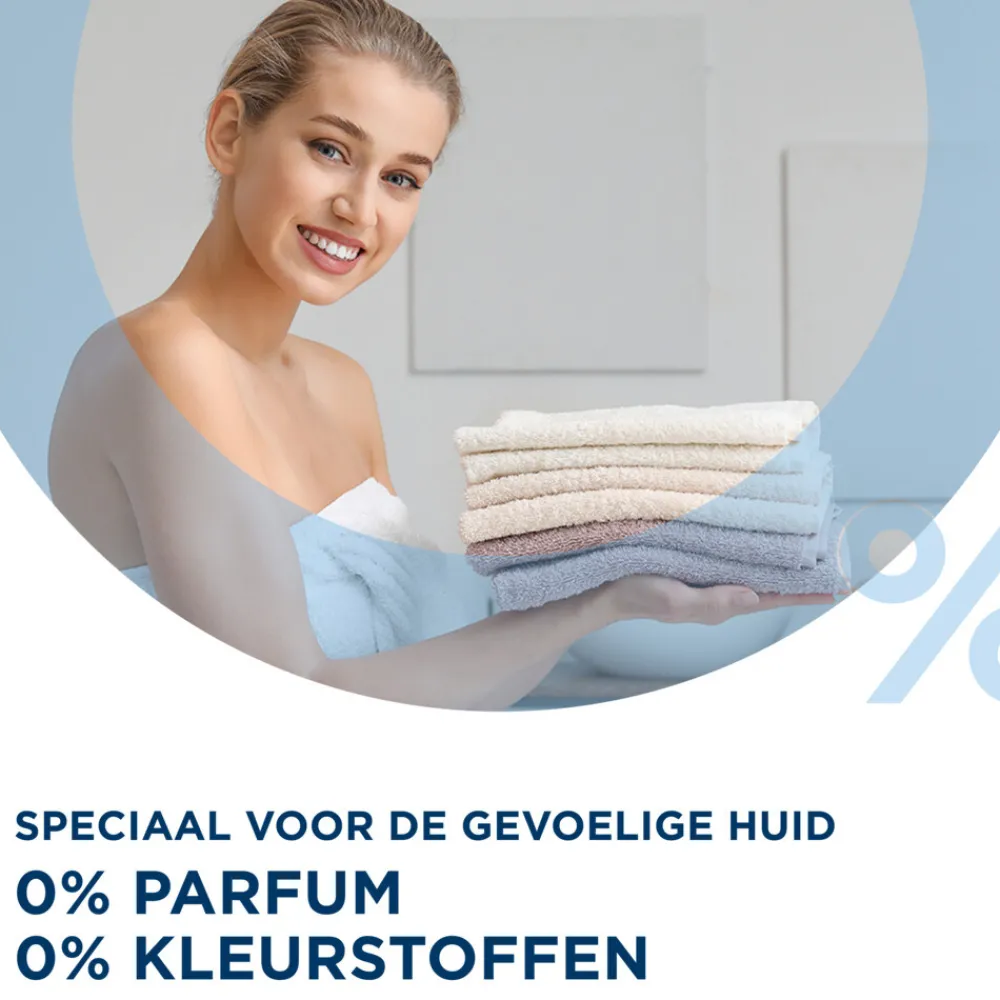 New Bodylotion 0% 250 ml Huidverzorging