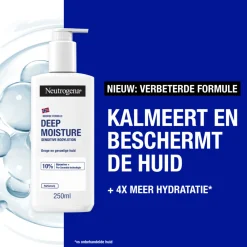 Bodylotion Deep Moisture Sensitive 250 ml^Neutrogena Best