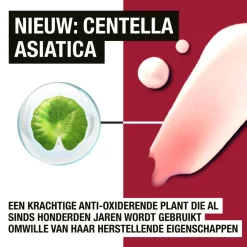 Intense Repair Cica Body Balm 250 ml^Neutrogena Outlet